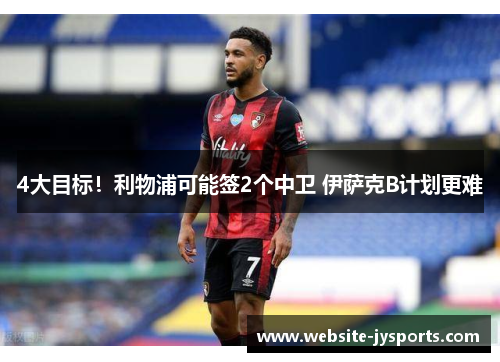 4大目标！利物浦可能签2个中卫 伊萨克B计划更难